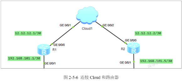 Cloud设备2.jpg