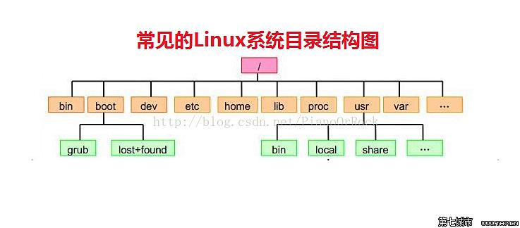 Linux2-102.jpg