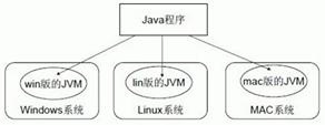 Java1-54.png