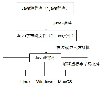 Java1-44.png