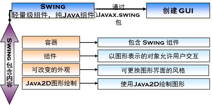 Java8-3.png