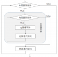 2019年3月12日 (二) 14:16的版本的缩略图