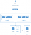 2019年11月14日 (四) 03:18的版本的缩略图